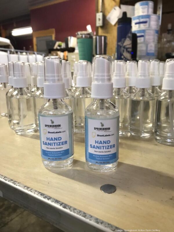 Hand Sanitizer Gel and Spray